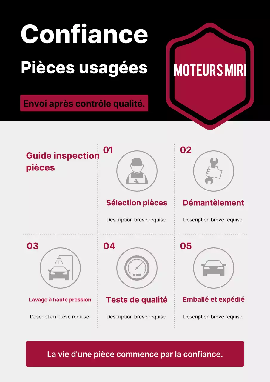 Promotion de test de pièces automobiles simples noires