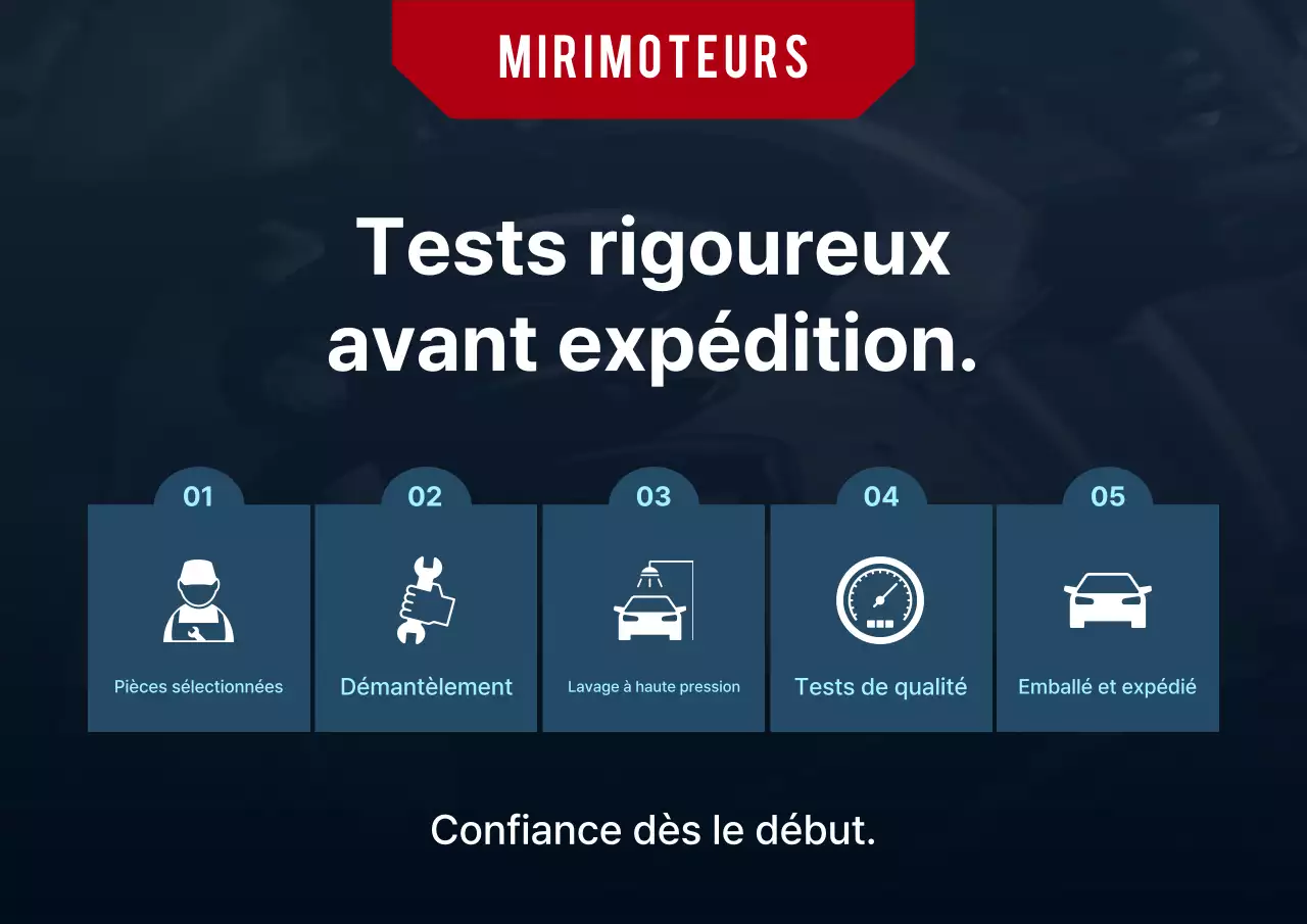 Présentation des pièces détachées automobiles d'occasion Blue Clean