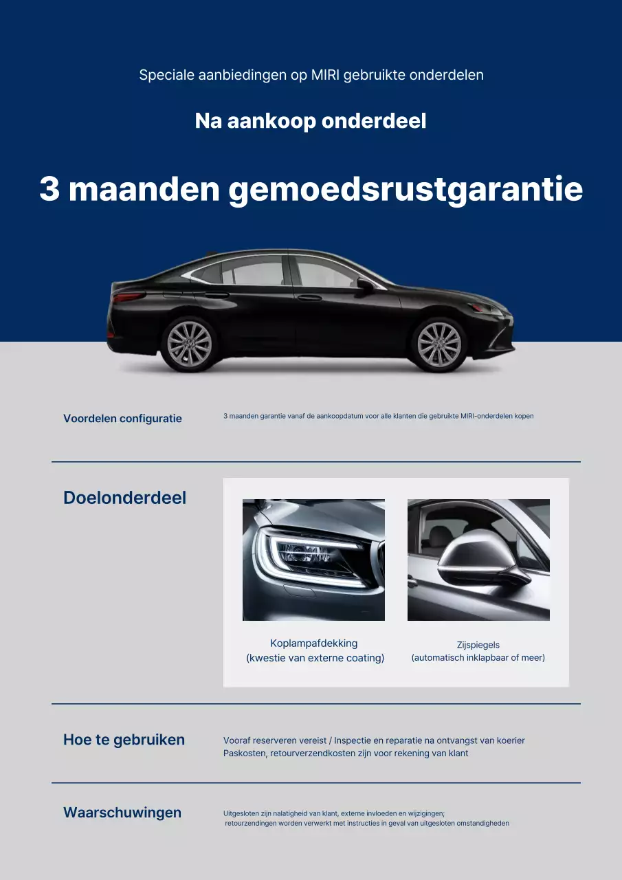 Blue Modern Auto Parts Aankoopgarantie