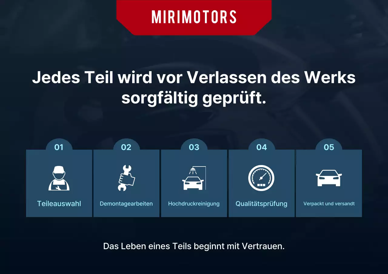 Einführung von Blue Clean Gebrauchtwagenteilen