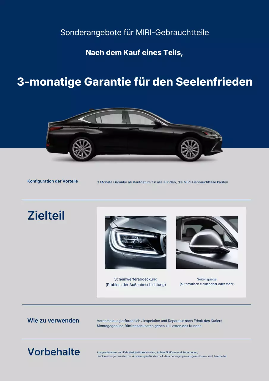 Kaufgarantie für Blue Modern Autoteile