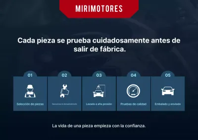 Introducción de piezas de automóviles usados Blue Clean