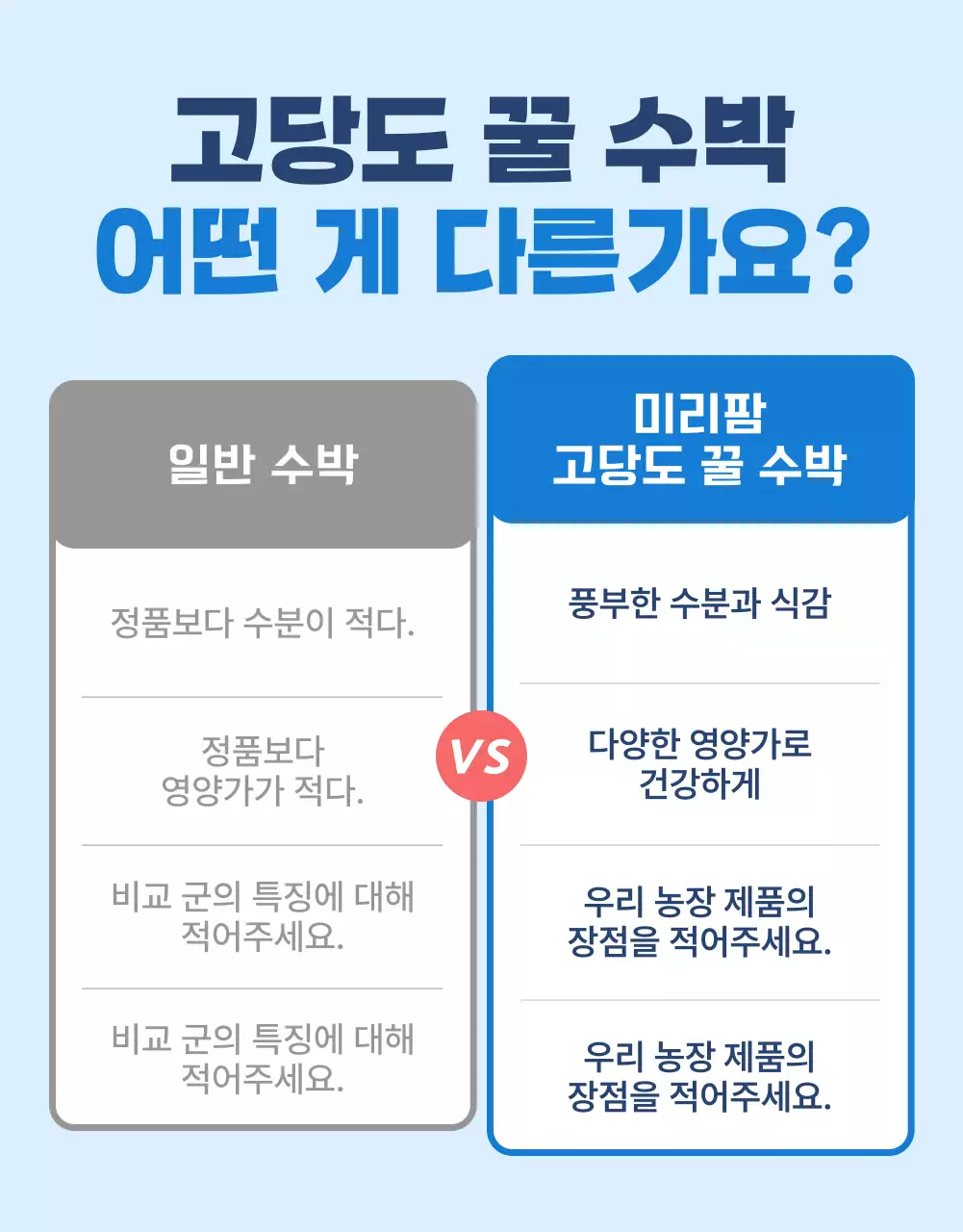 파랑과 흰색의 자연적인 여름 제철 과일 홍보