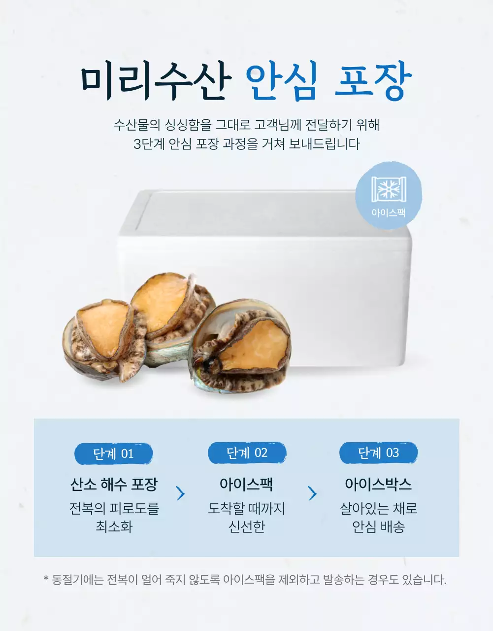 파랑과 남색의 전통적인 수산물 전복 안내 및 주의사항 홍보