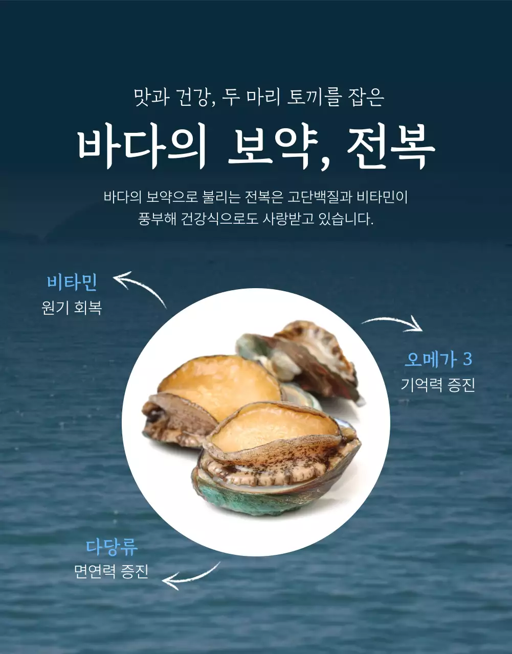 파랑과 남색의 전통적인 수산물 전복 옵션과 디테일 홍보