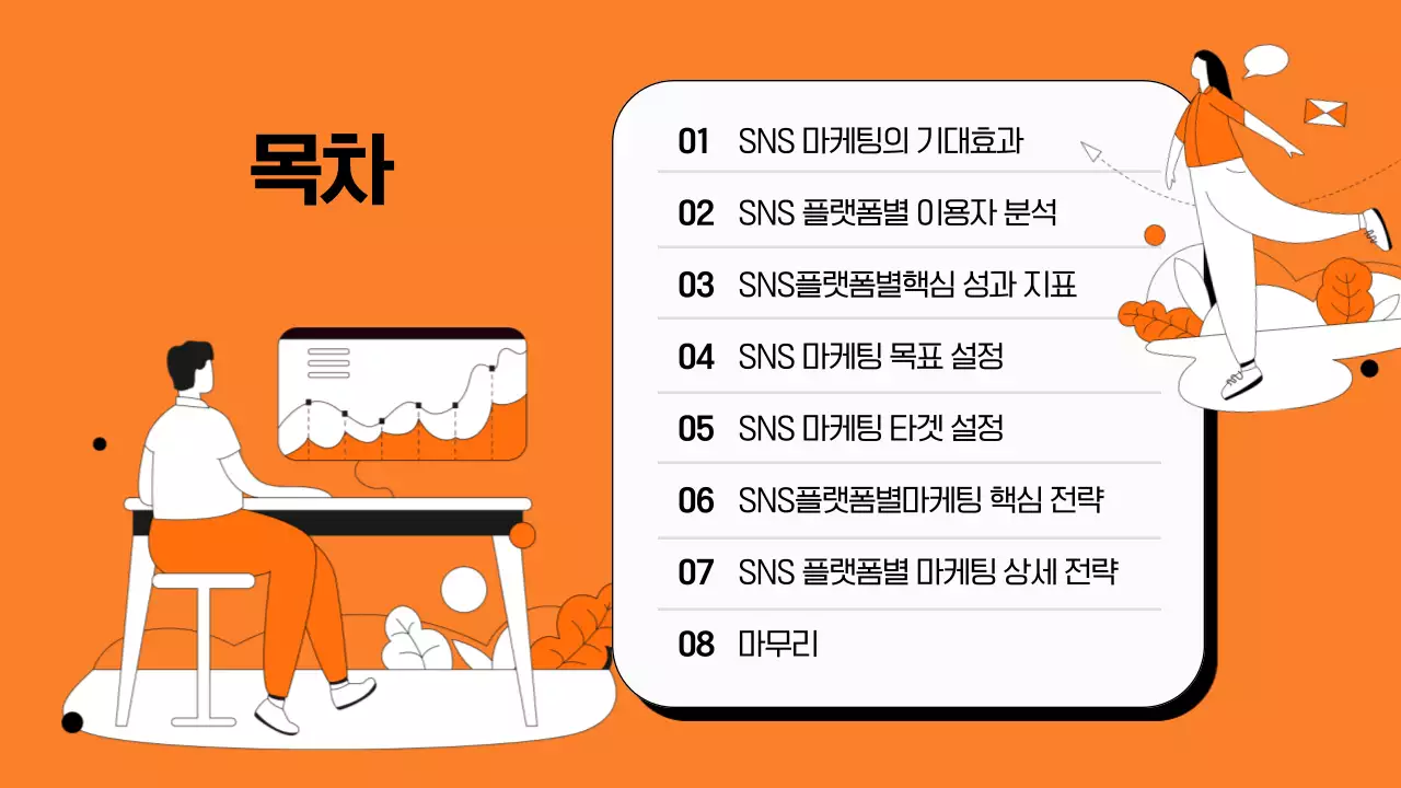 주황 모던 소셜미디어 마케팅 전략 안내