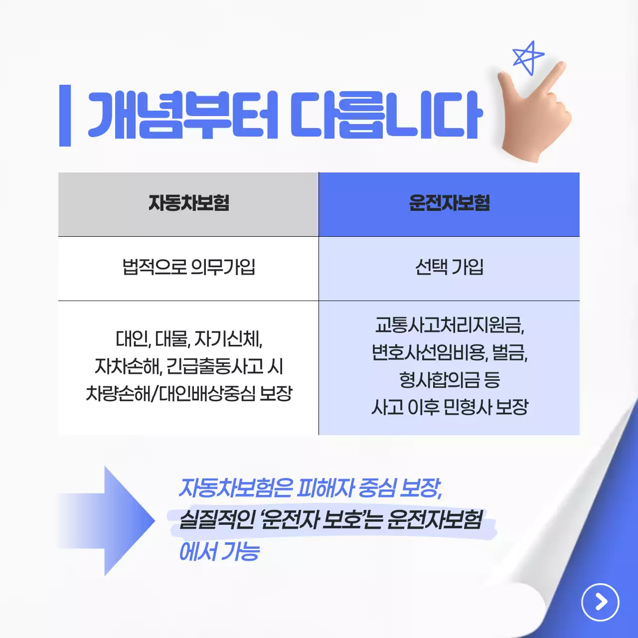 하늘색 심플 보험 광고