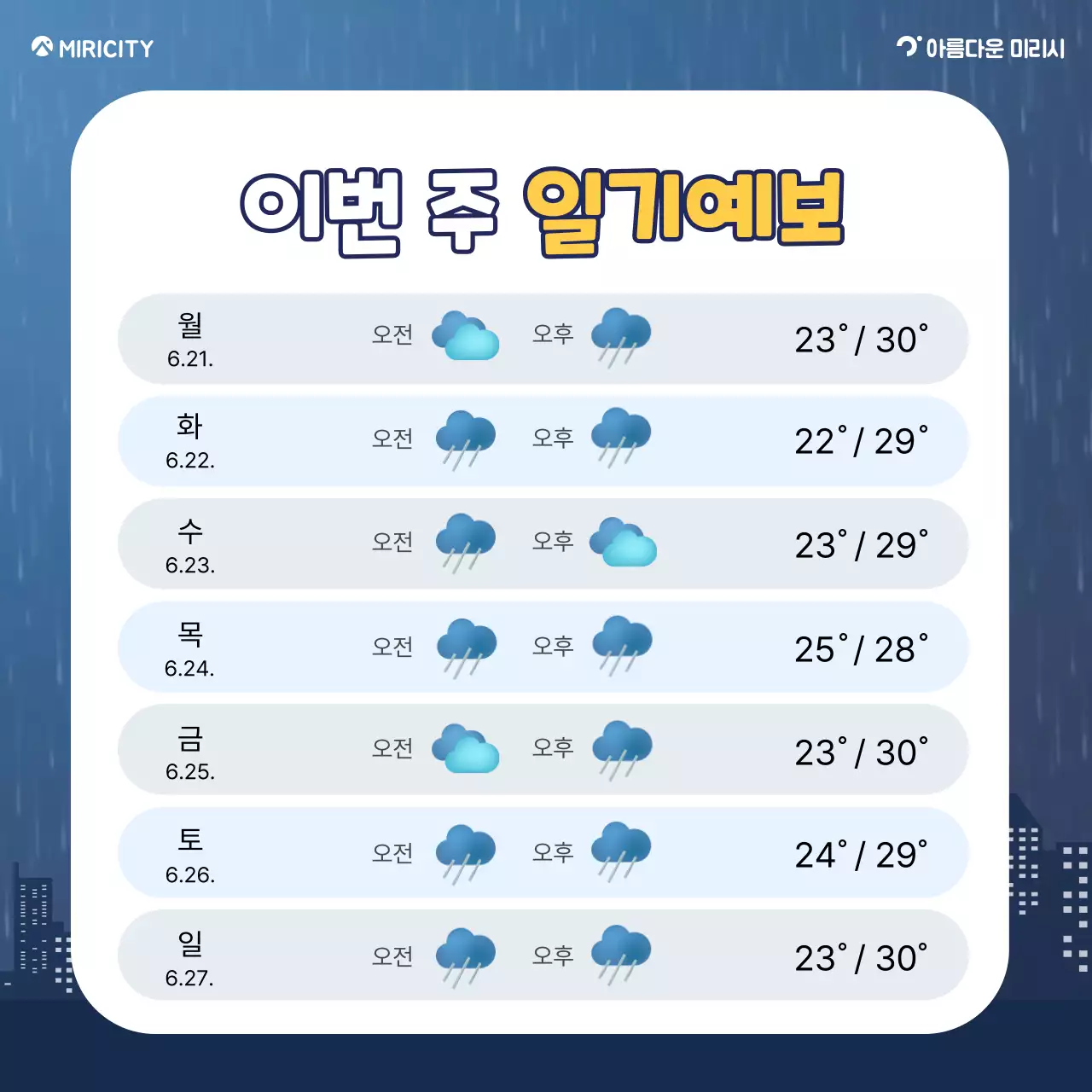 파랑과 노랑의 기본 장마철 안전수칙 정보