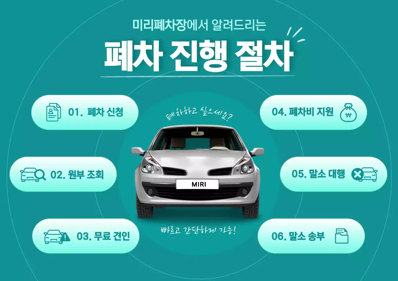 민트 깔끔 차량 폐차 안내