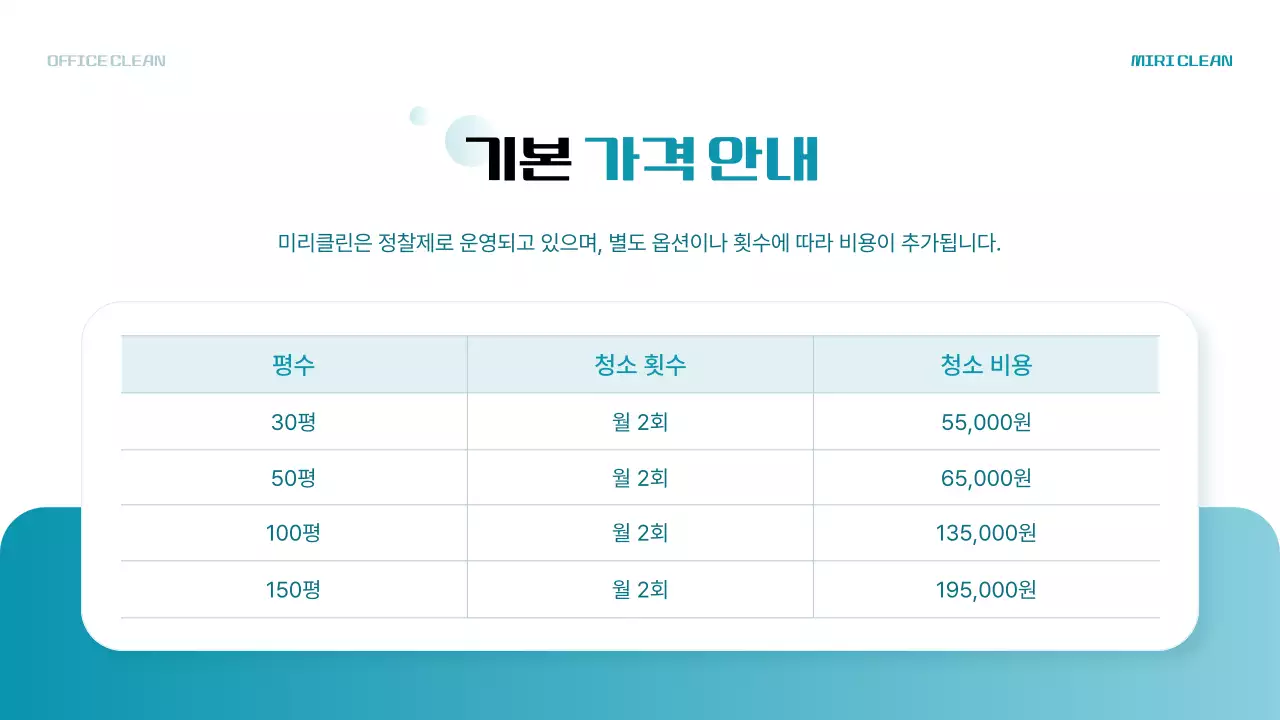 하늘색의 모던한 사무실 청소 용역 업종 소개서