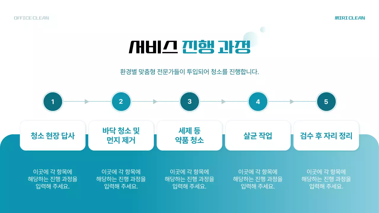 하늘색의 모던한 사무실 청소 용역 업종 소개서
