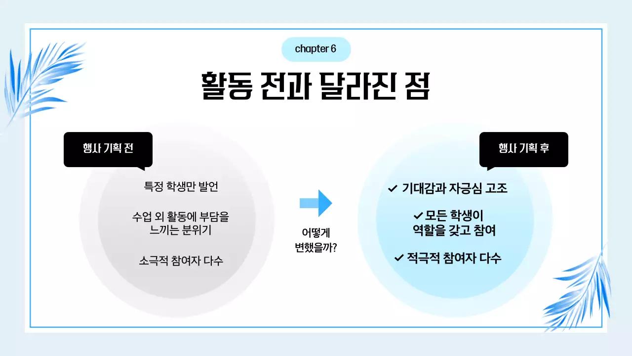 하늘색 깔끔 교육 세미나 안내