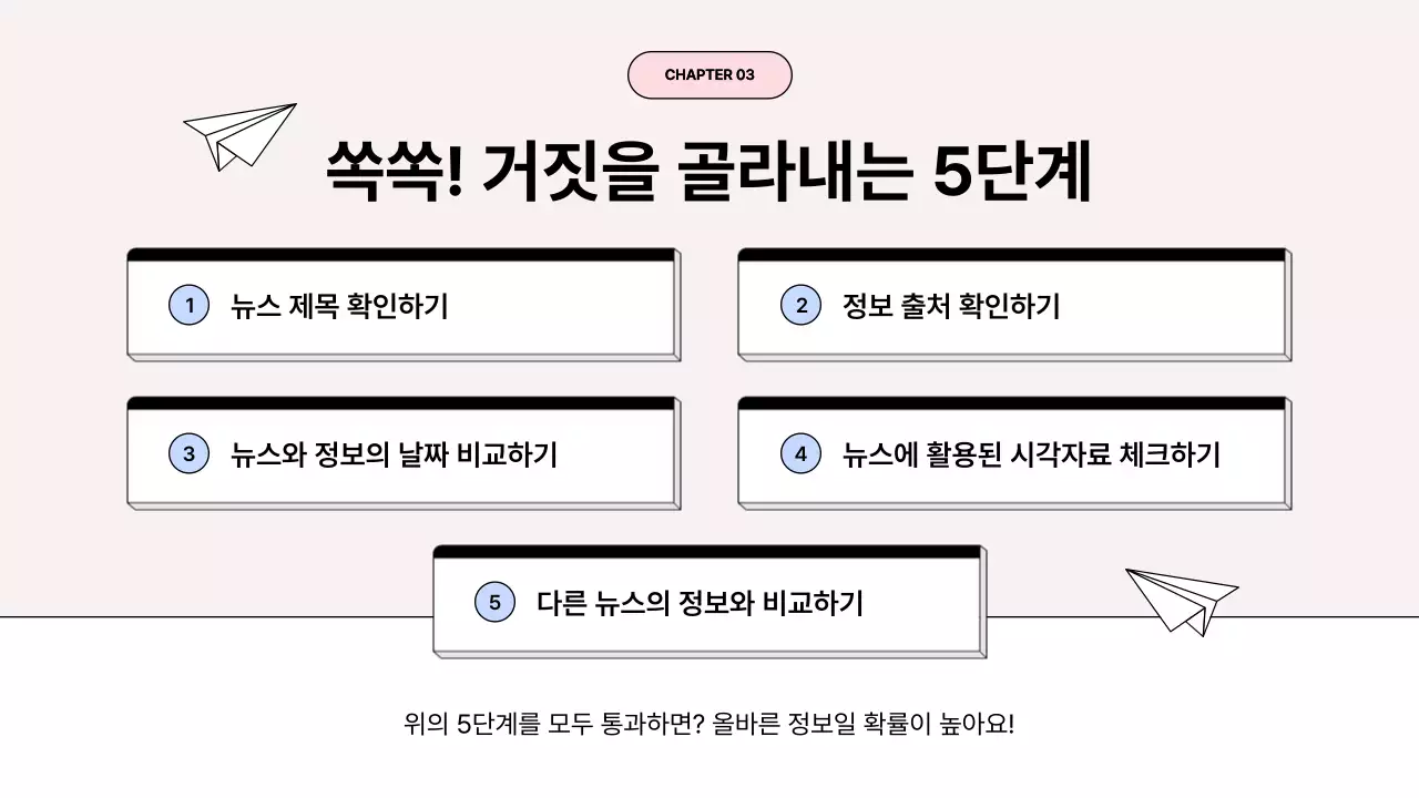 핑크 아기자기한 뉴스 교육