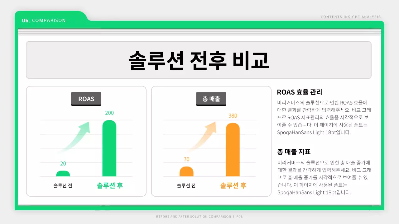 흰색과 초록색의 마케팅 홍보사례 소개서