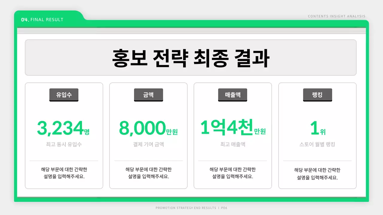 흰색과 초록색의 마케팅 홍보사례 소개서