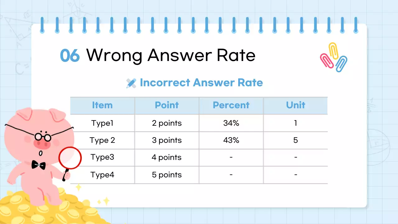 Blue Simple Math Course Presentation