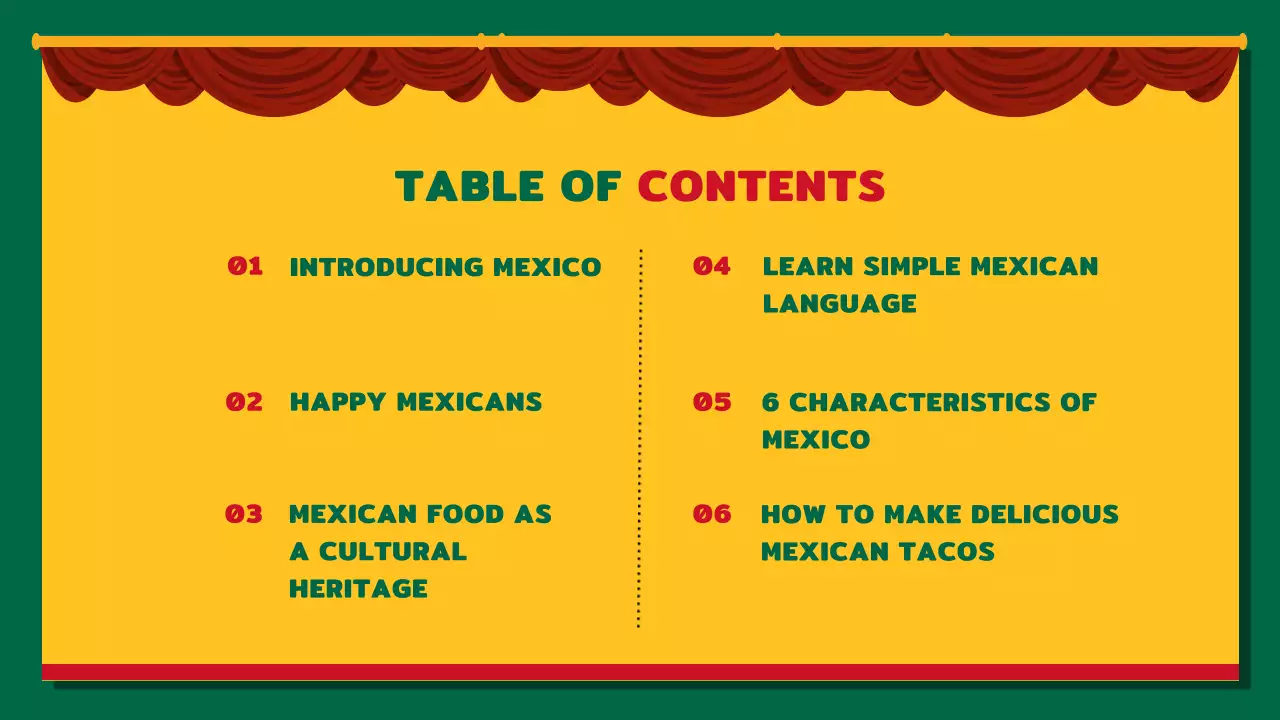 Presentasi Undangan Budaya Kuning Meksiko