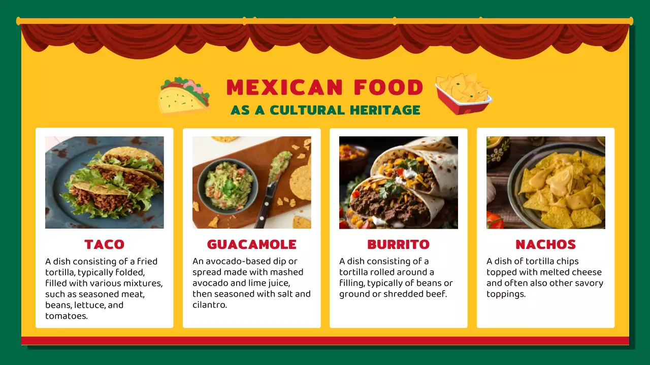 Presentasi Undangan Budaya Kuning Meksiko