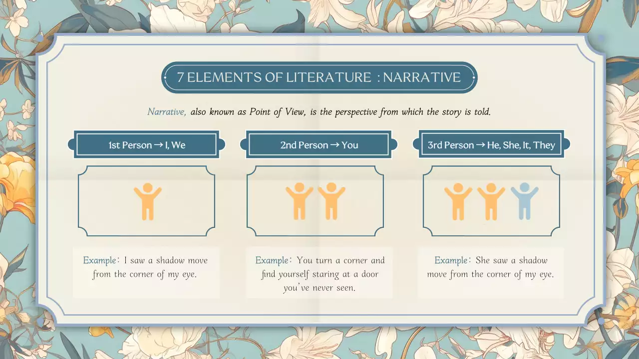 Sky Blue White Vintage Elegant Story Telling Study Material