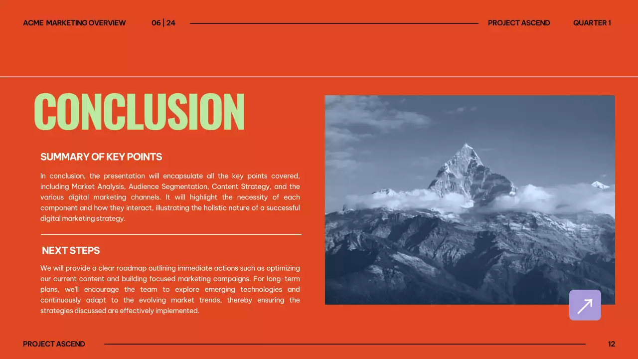 Orange Professional Marketing Presentation