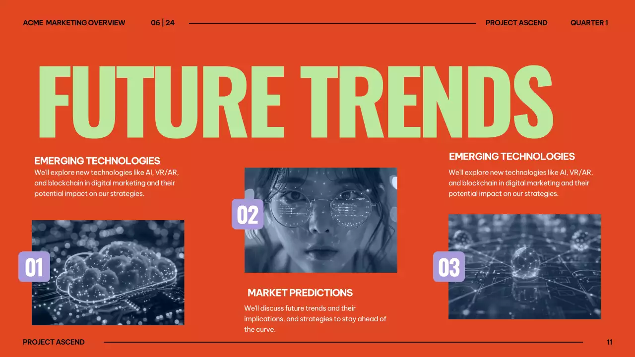 Orange Professional Marketing Presentation