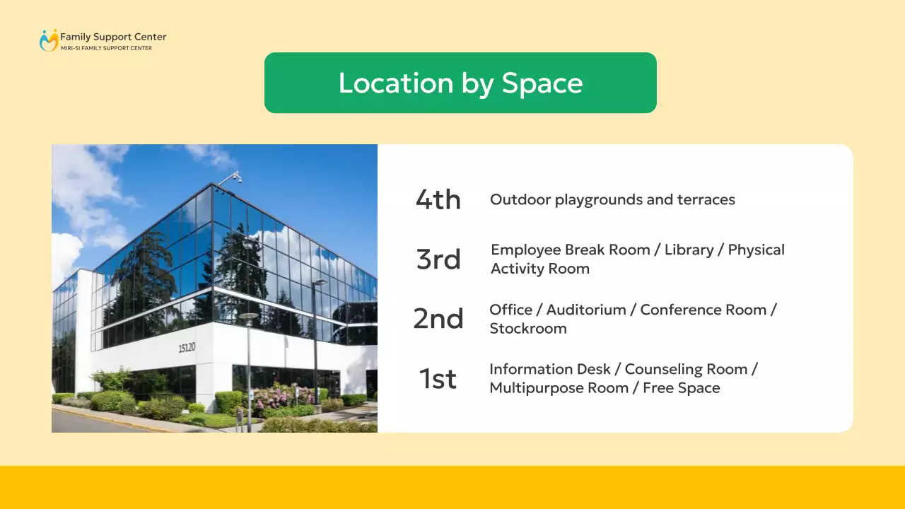 Beige Simple Family Guide Presentation