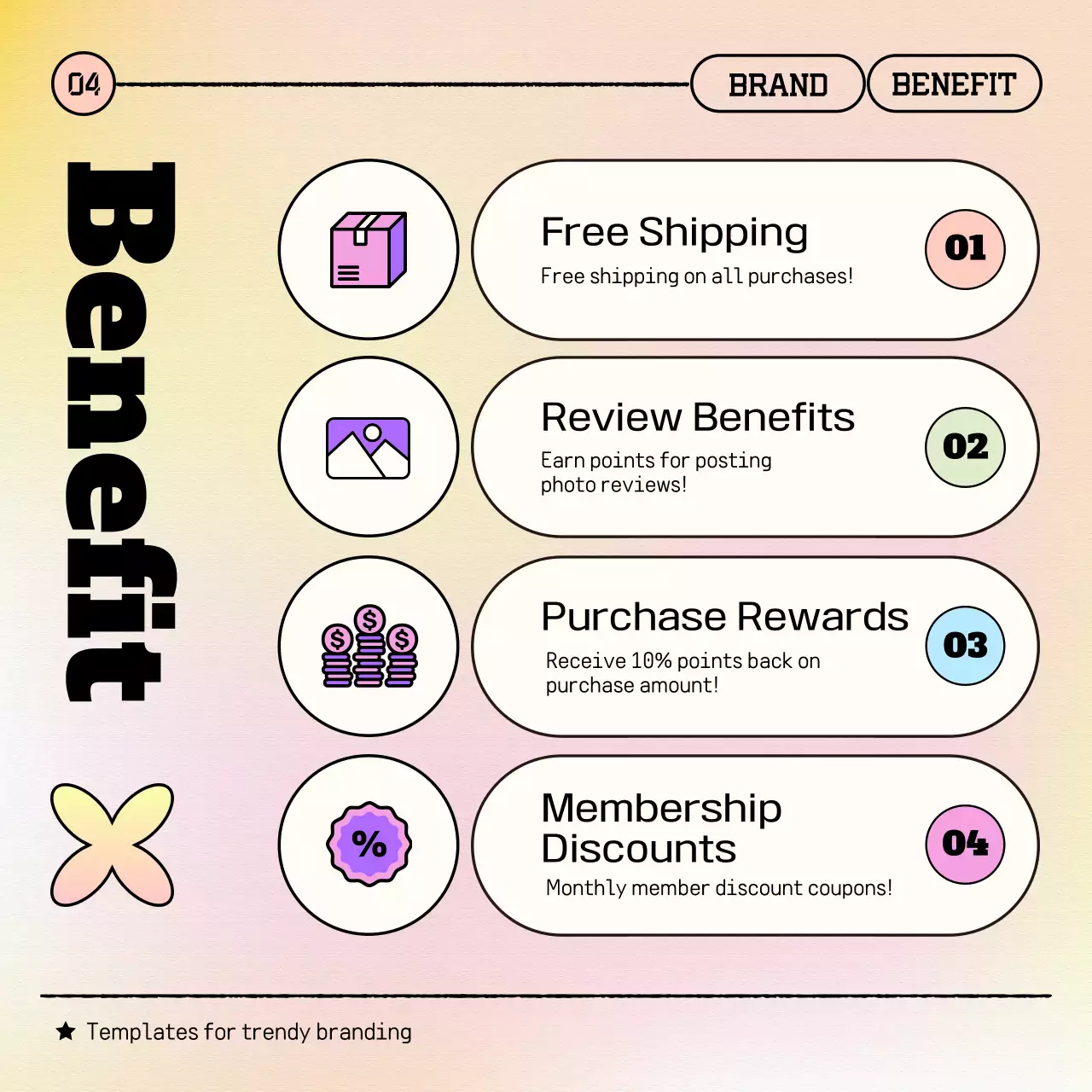 Pastel Trendy Branding Template Instagram Carousel