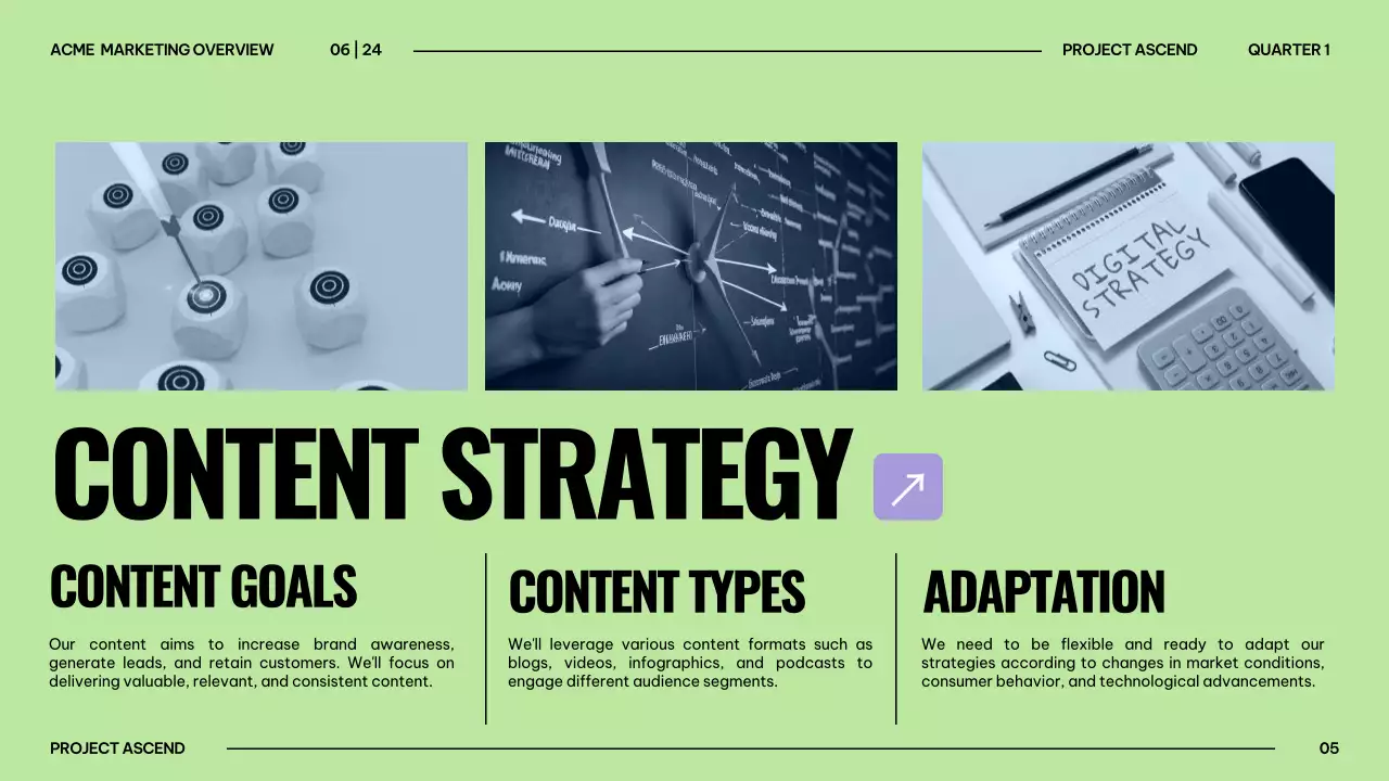 Orange Professional Marketing Presentation