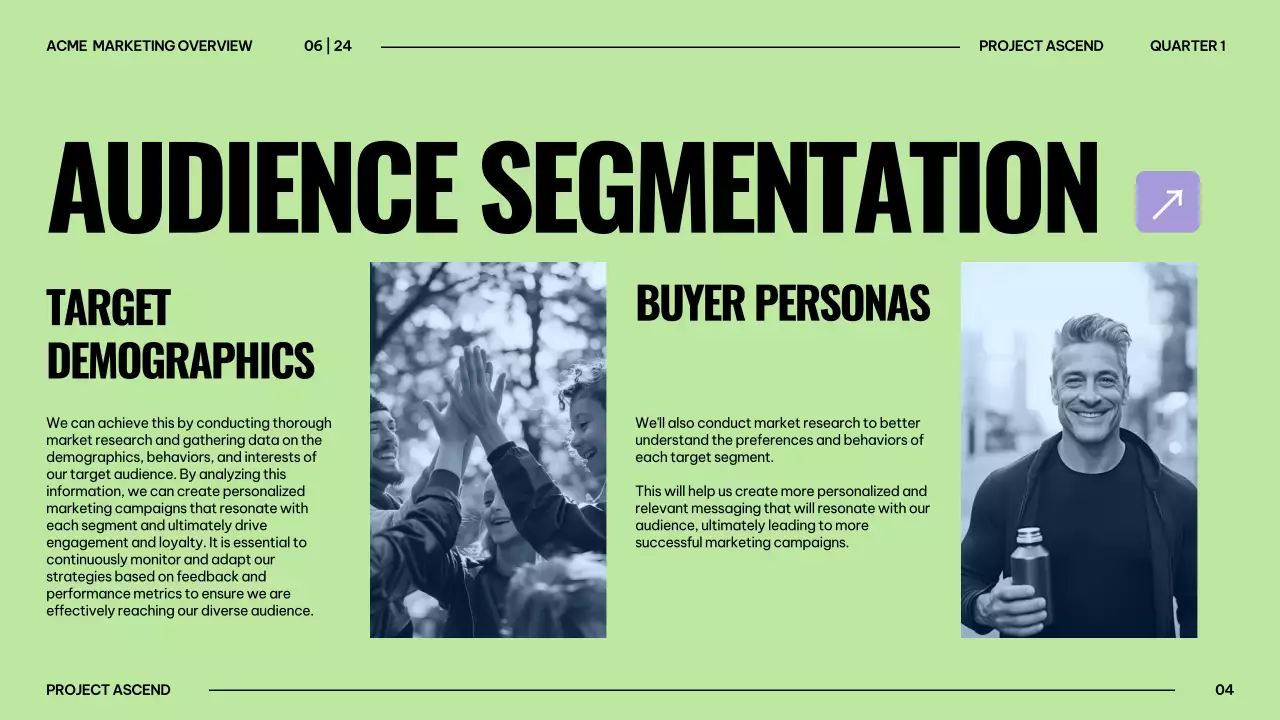 Orange Professional Marketing Presentation