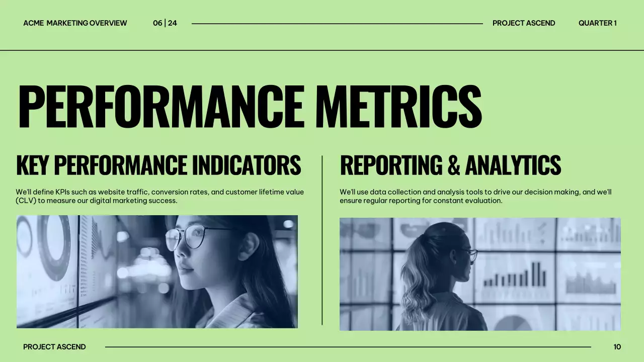 Orange Professional Marketing Presentation