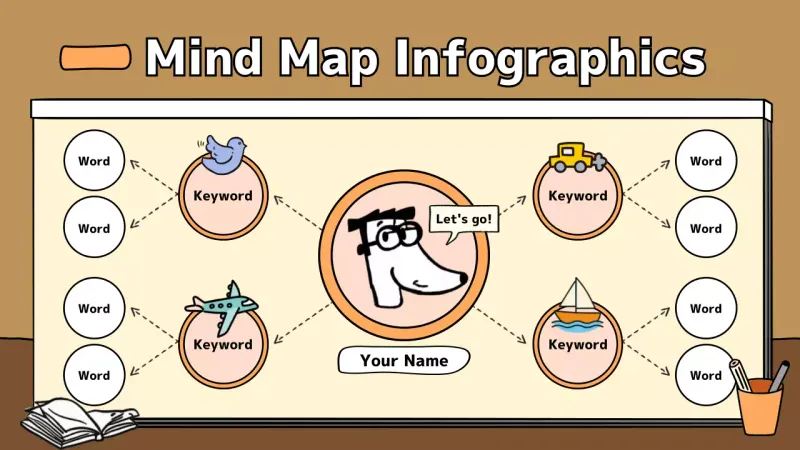 Beige Minimal Mindmap Guide Infographic