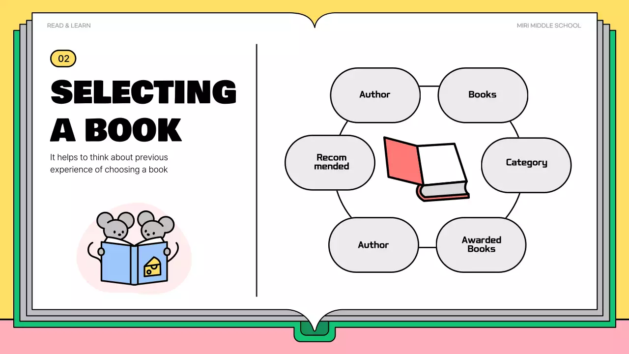Pink Playful Reading Guide Presentation