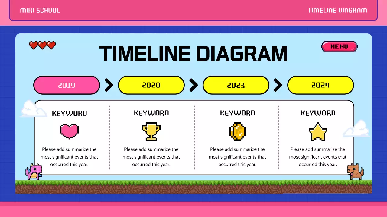 Presentasi Panduan Belajar Retro Pink