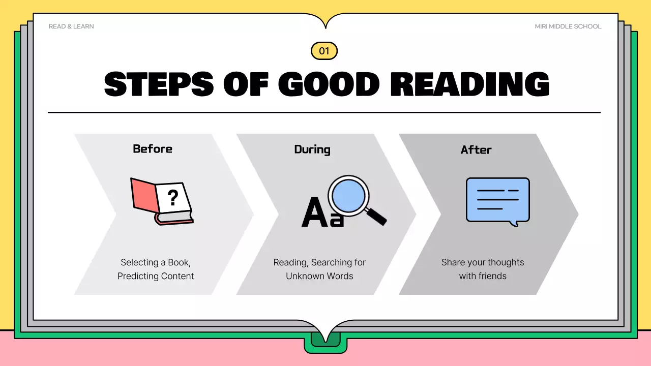 Pink Playful Reading Guide Presentation