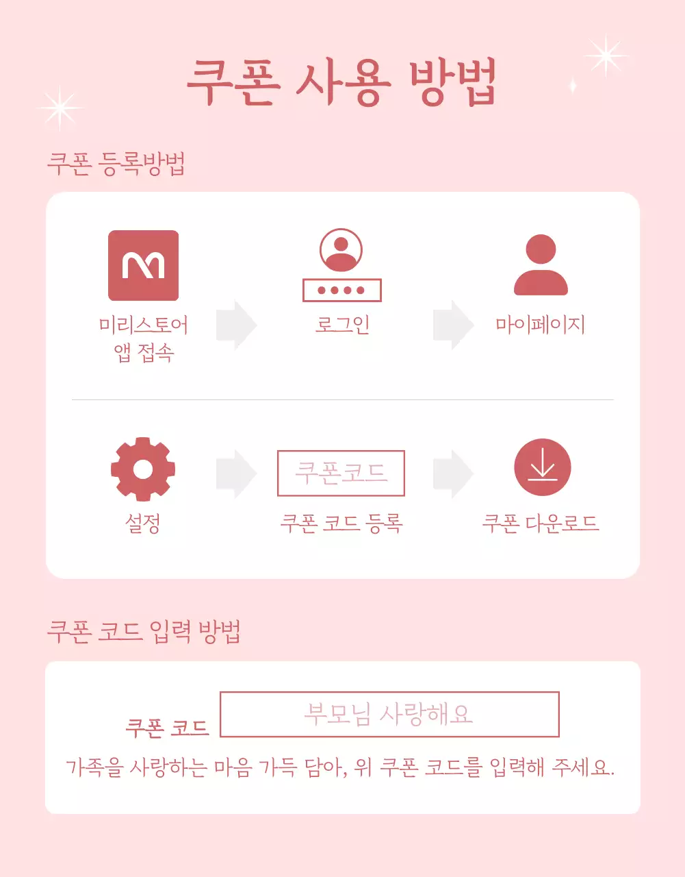 흰색과 핑크의 트렌드한 어버이날 선물추천 안내서