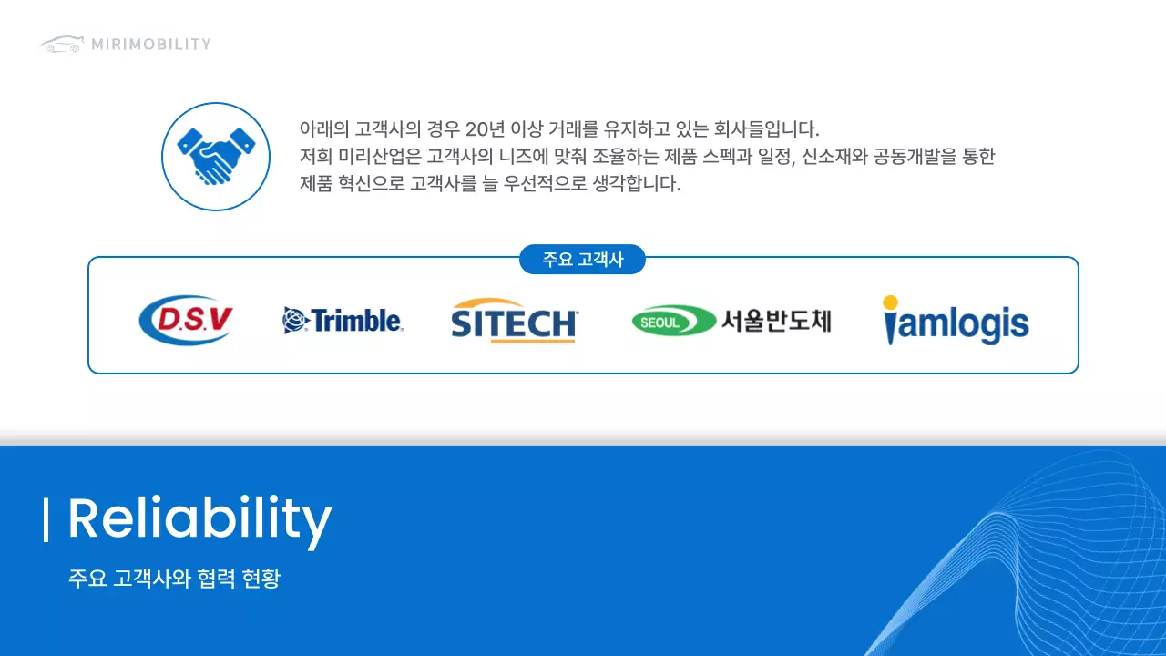 파랑의 모던한 자동차 시트 B2B 사업 제안서