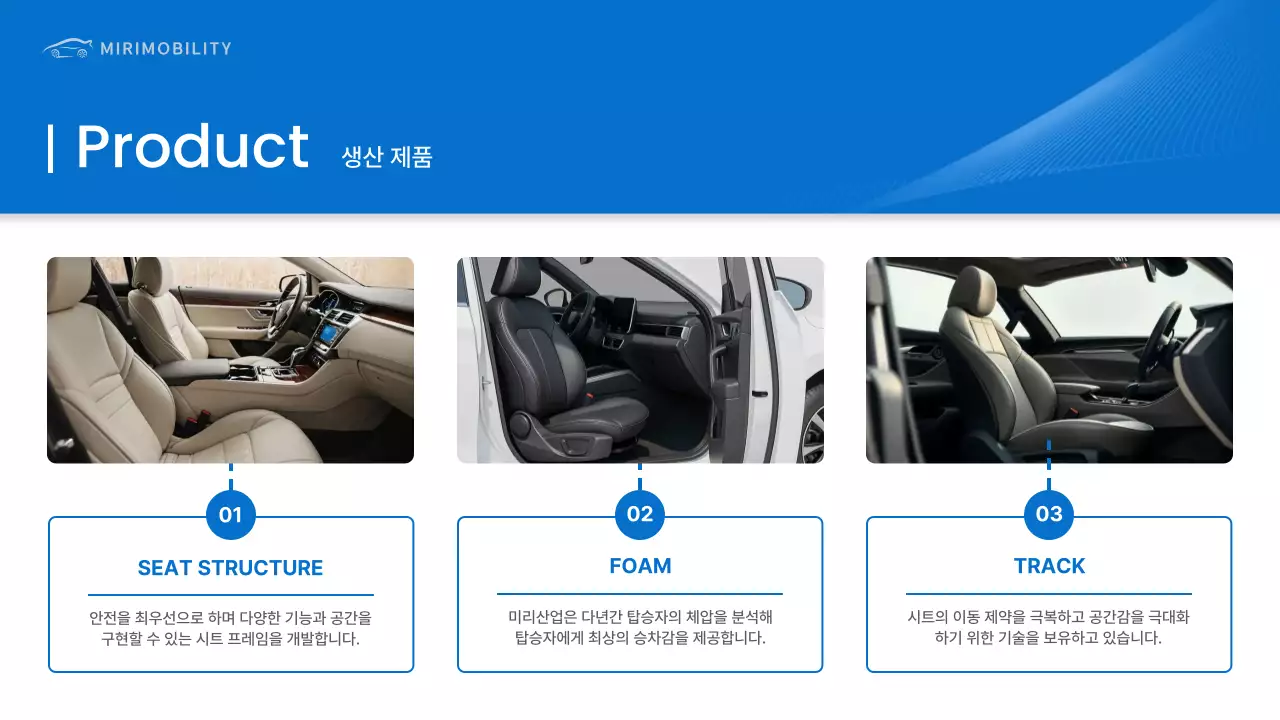 파랑의 모던한 자동차 시트 B2B 사업 제안서