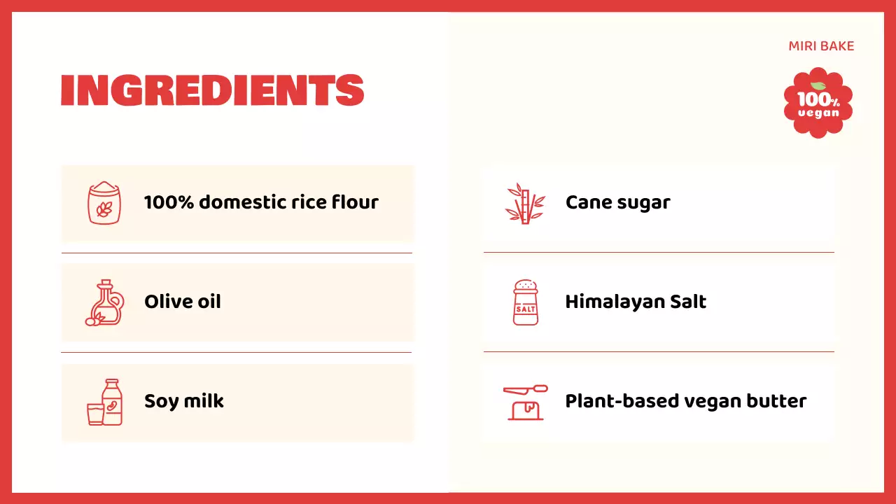 Red Modern Vegan Class Guide Presentation