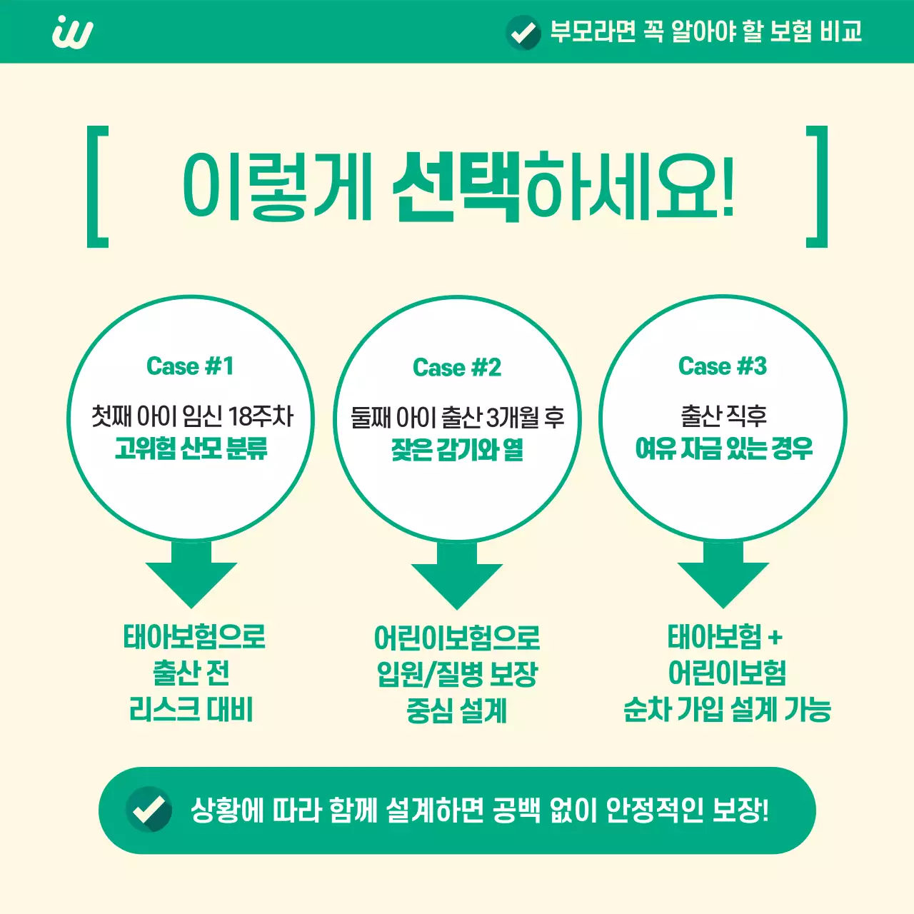 초록 모던 보험 비교 광고