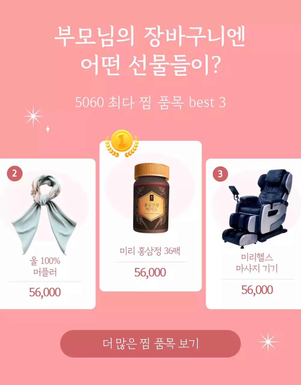 흰색과 핑크의 트렌드한 어버이날 선물추천 안내서