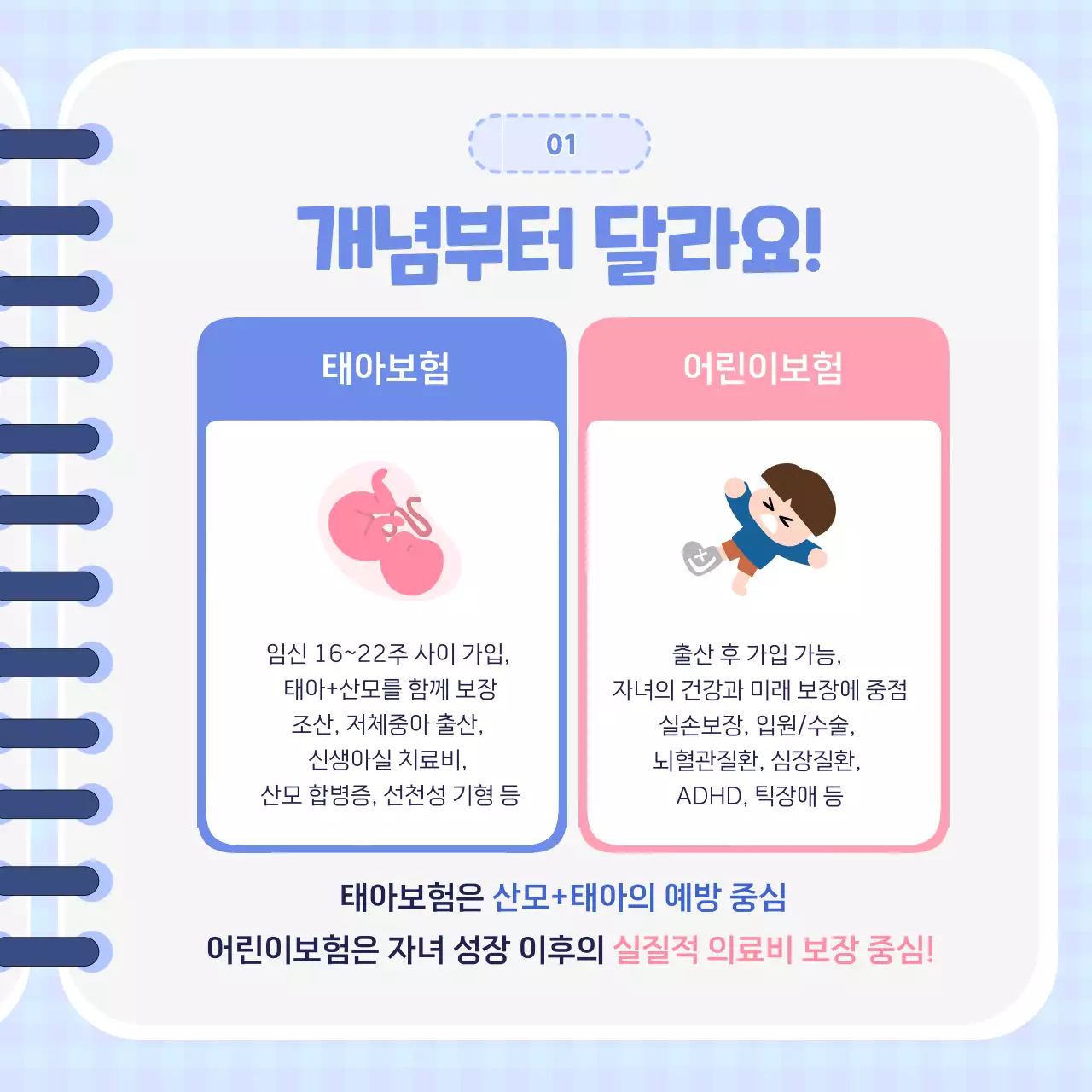 파랑 심플 보험 안내