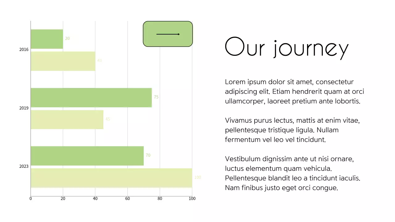Green Elegant Flower Promotion Presentation