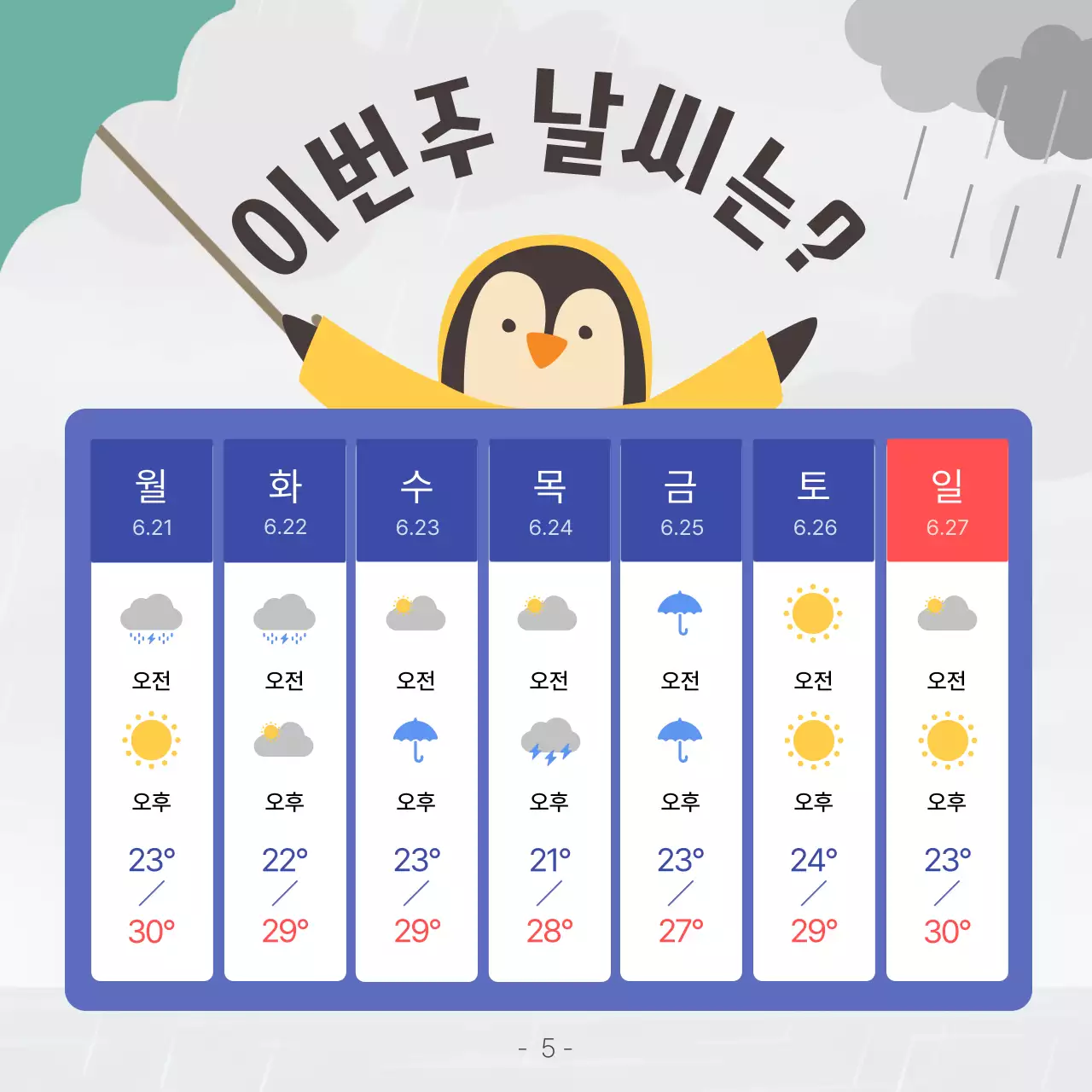 노랑과 파랑의 아기자기한 장마 안전 수칙 안내서