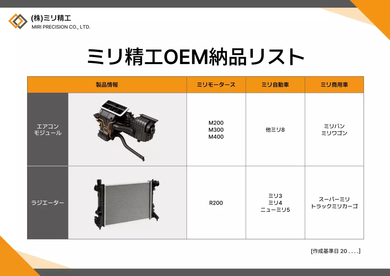 オレンジ シンプル 自動車 資料