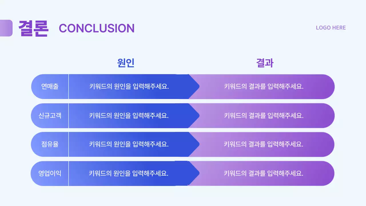 파랑 기본 보고서 정보 전달