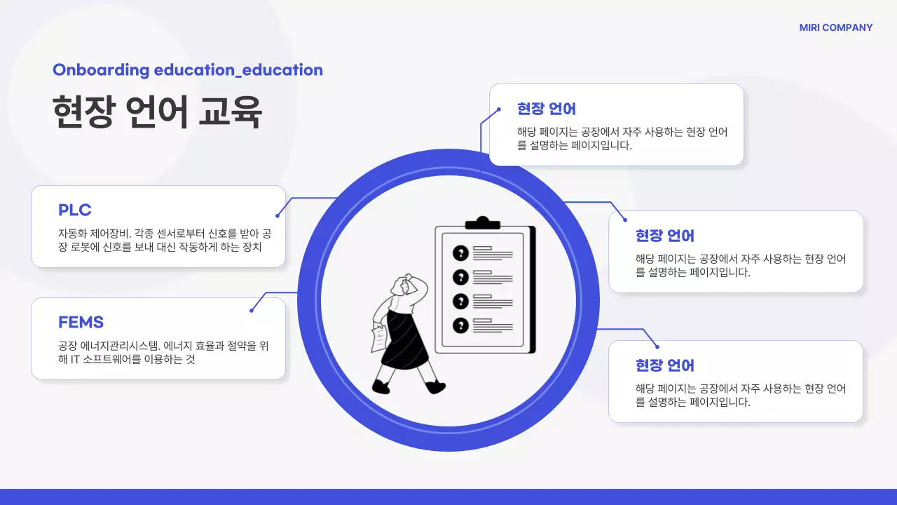 파랑의 심플한 온보딩교육 교육자료