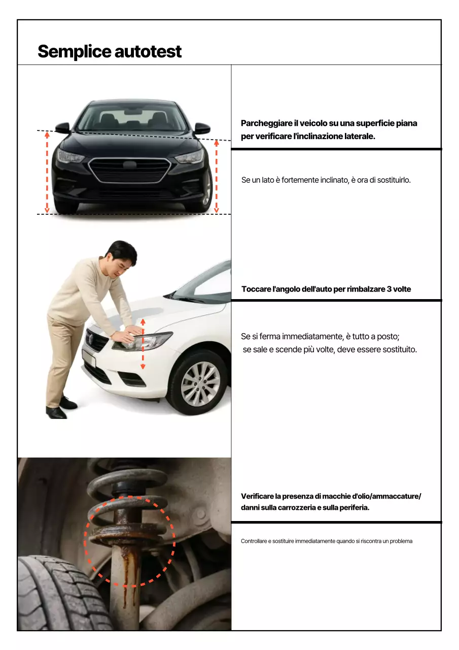 Guida alla manutenzione dell'auto moderna blu