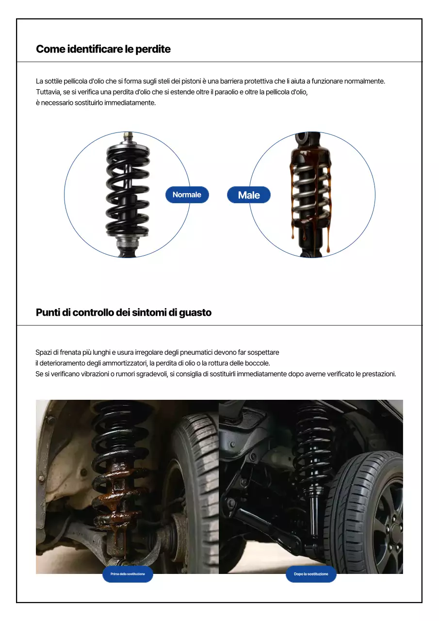 Guida alla manutenzione dell'auto moderna blu