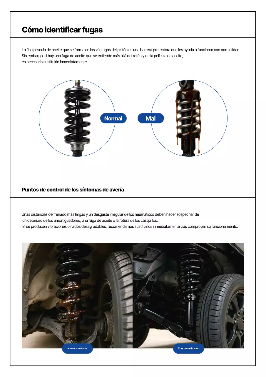 Guía de mantenimiento del coche moderno azul