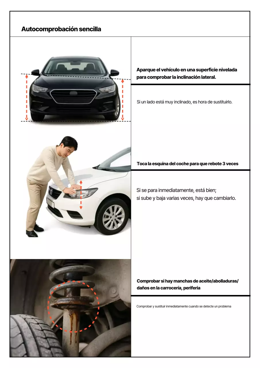 Guía de mantenimiento del coche moderno azul